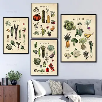 Botanik Eğitim Posterler Vintage Meyve Sebze Tuval Boyama Baskılar Duvar sanat resmi Ev Bar Cafe Çocuk Odası Dekor